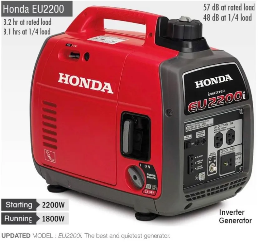 img_5454 Honda EU2000i 220V Inverter Generator - Image 1
